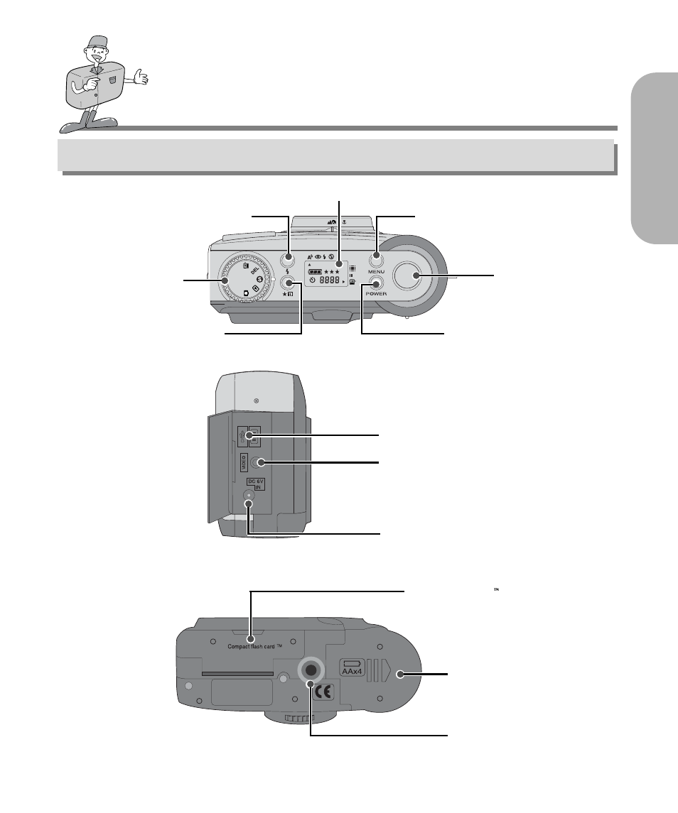 Product exterior (top/side/bottom) | Samsung Digimax 130 User Manual | Page 11 / 84