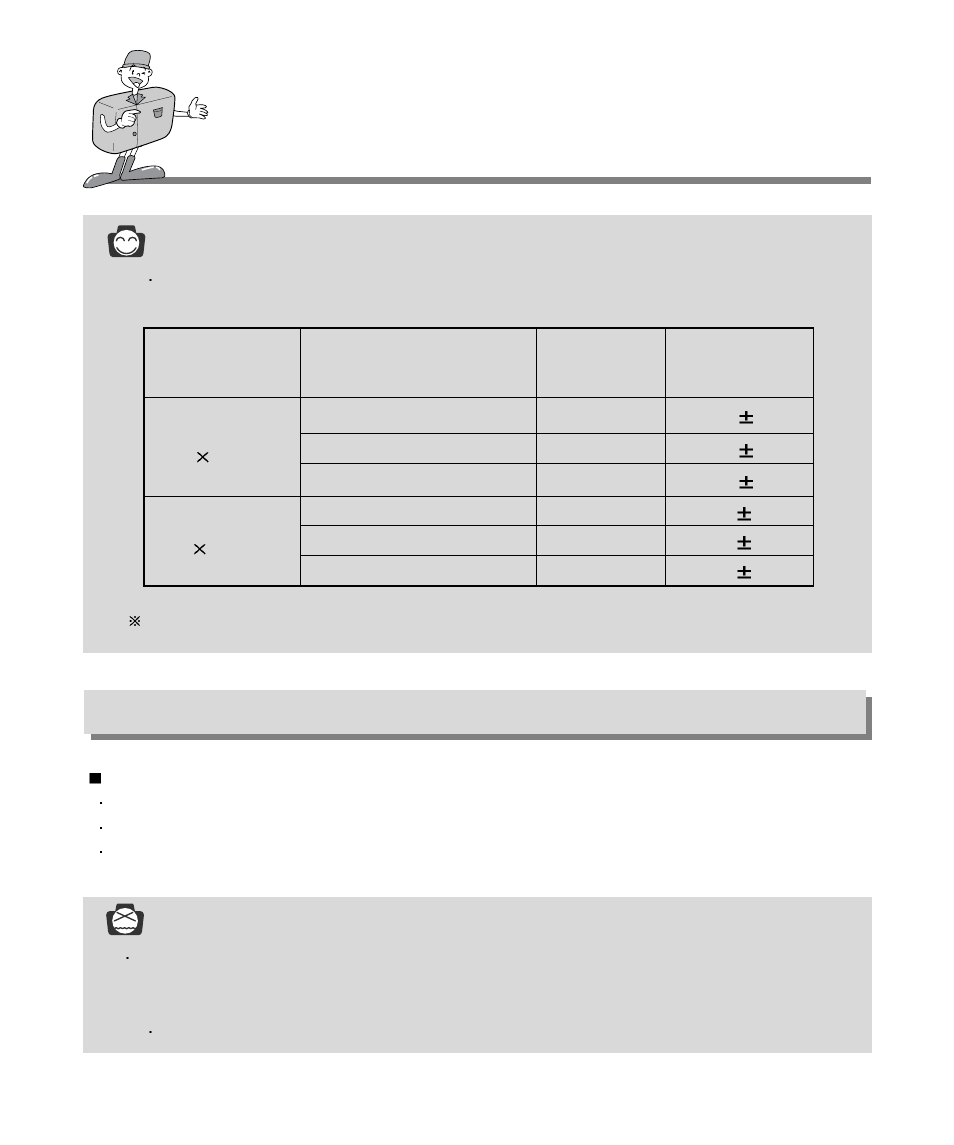 Ready, Reference, Instructions on how to use cf card | Samsung Digimax 130 User Manual | Page 18 / 84