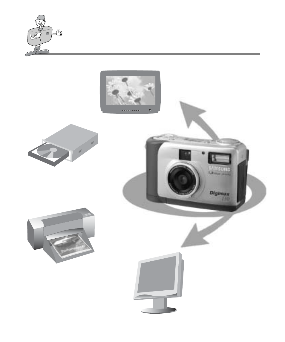 This digital camera can be used for | Samsung Digimax 130 User Manual | Page 4 / 84