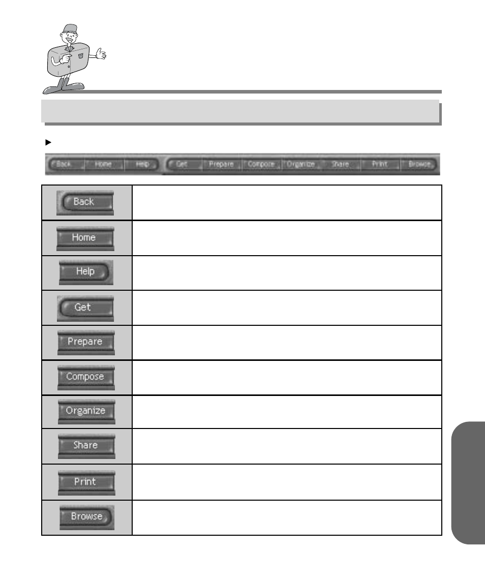 How to use editing software, Mgi photosuite lll se, Back | Home, Help, Prepare, Compose, Organize, Share, Print | Samsung Digimax 130 User Manual | Page 63 / 84