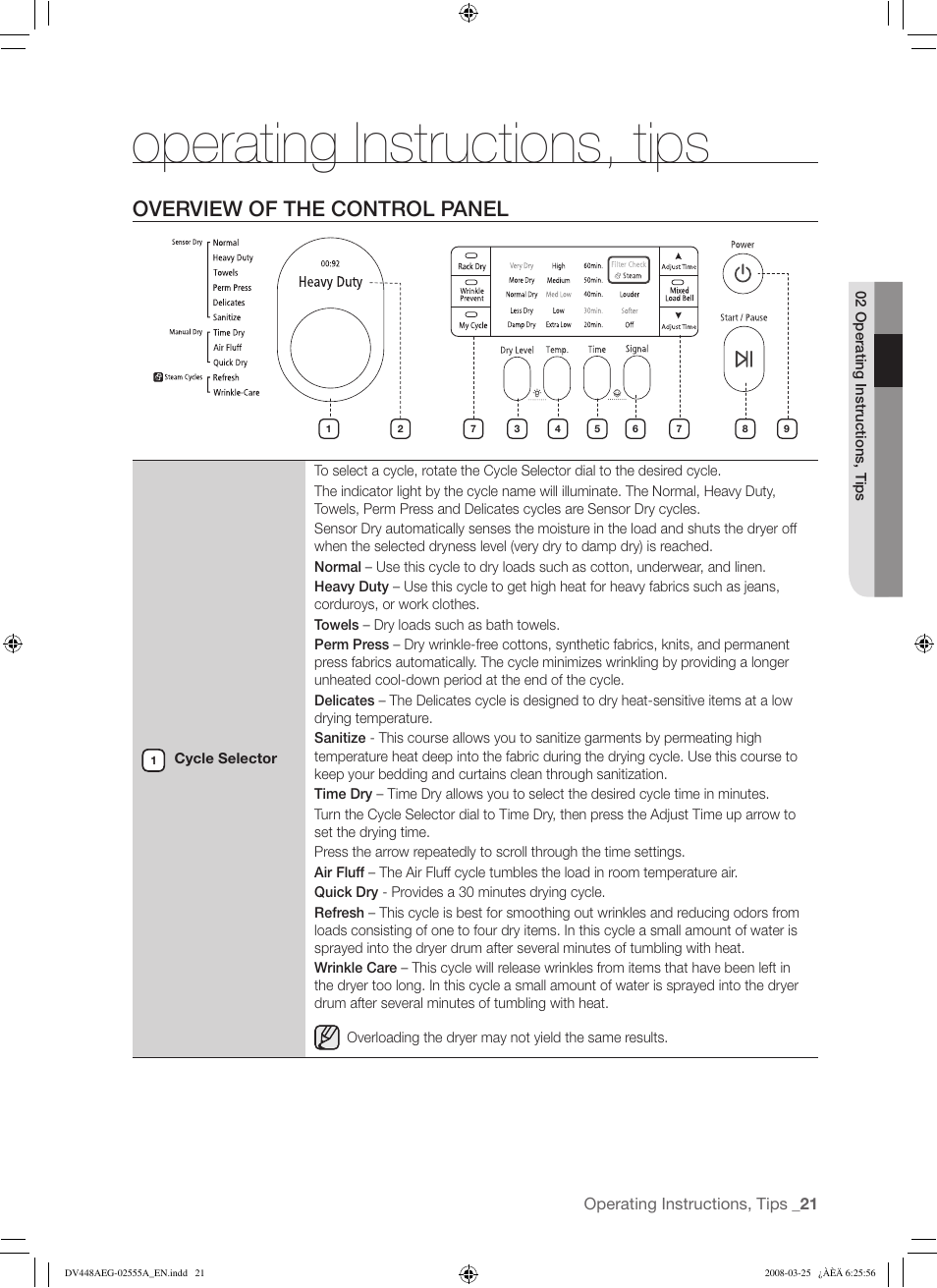 Operating instructions, tips, Overview of the control panel | Samsung DV448AEW User Manual | Page 21 / 76