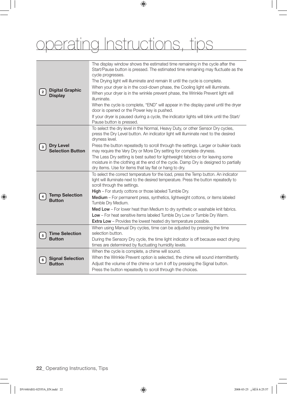Operating instructions, tips | Samsung DV448AEW User Manual | Page 22 / 76