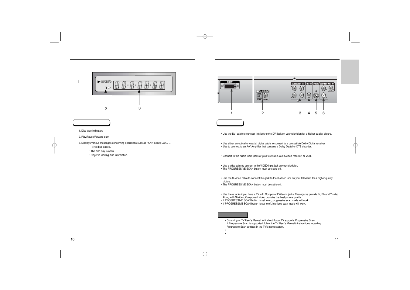 Description-rear panel, Display indicators | Samsung DVD-HD931 User Manual | Page 6 / 26