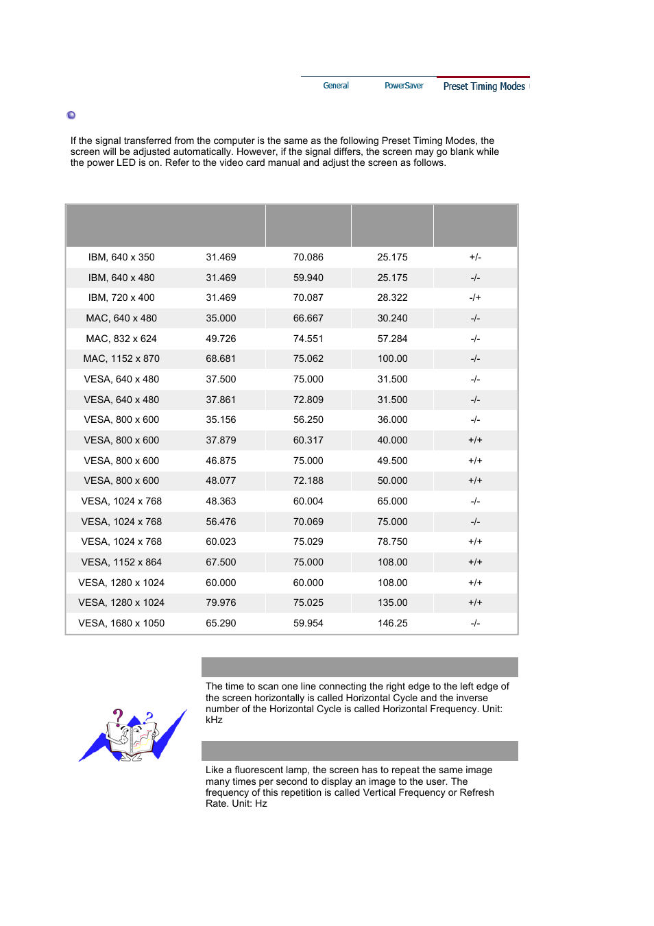 Preset timing modes | Samsung 205BW User Manual | Page 53 / 63