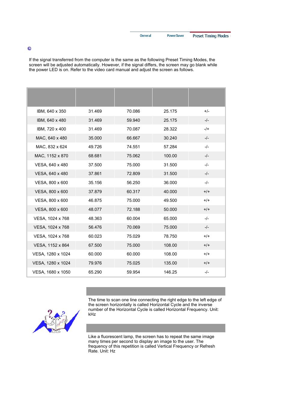 Preset timing modes | Samsung 205BW User Manual | Page 56 / 63