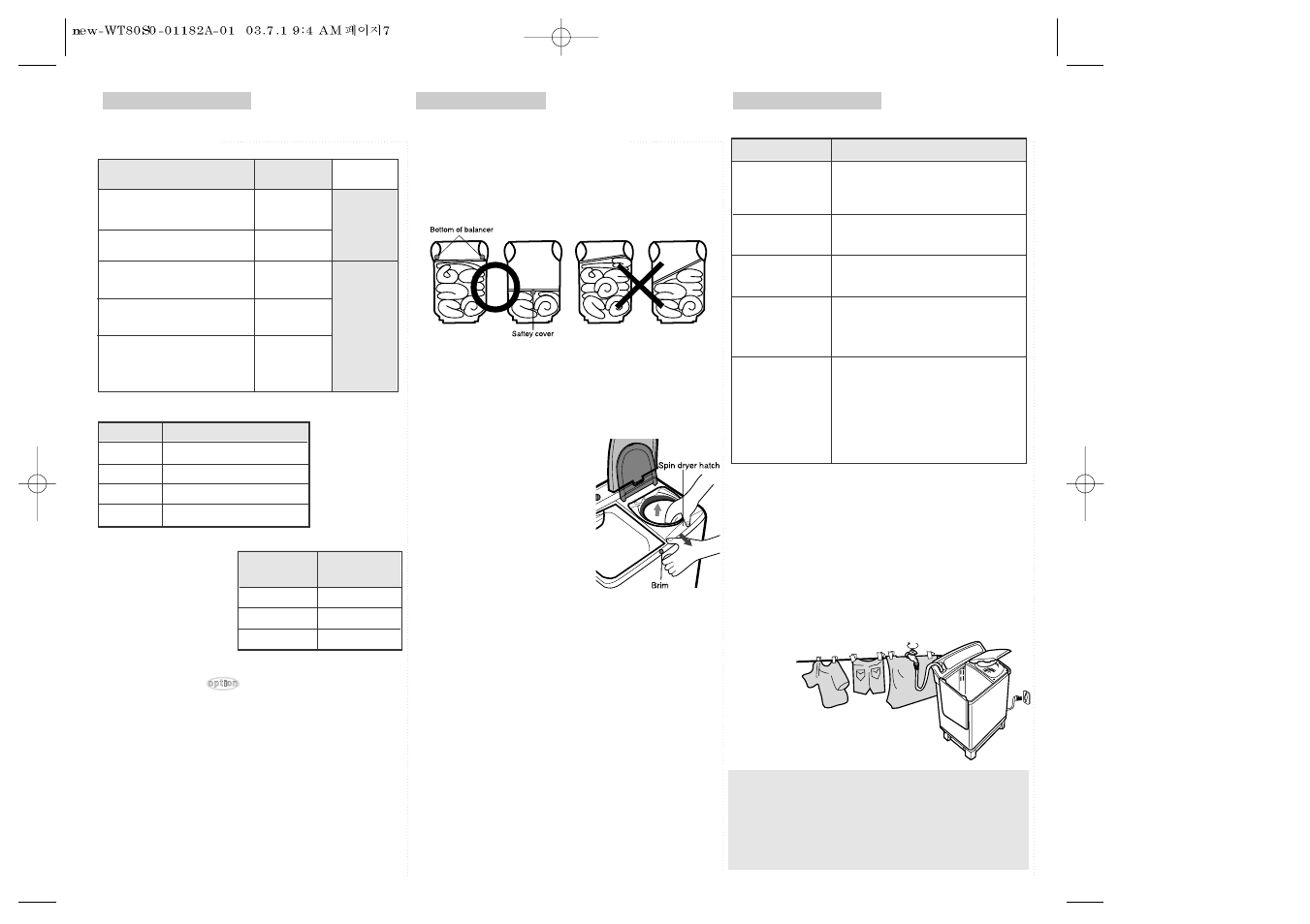 Laundry guide, Maintenance, Trouble shooting | After operation | Samsung WT80S2SG User Manual | Page 7 / 7