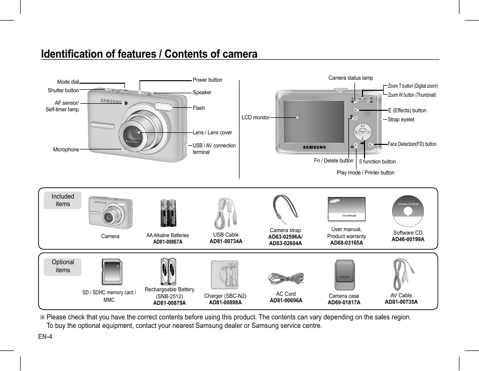 Identification of features / contents of camera | Samsung BL103 User Manual | Page 5 / 34