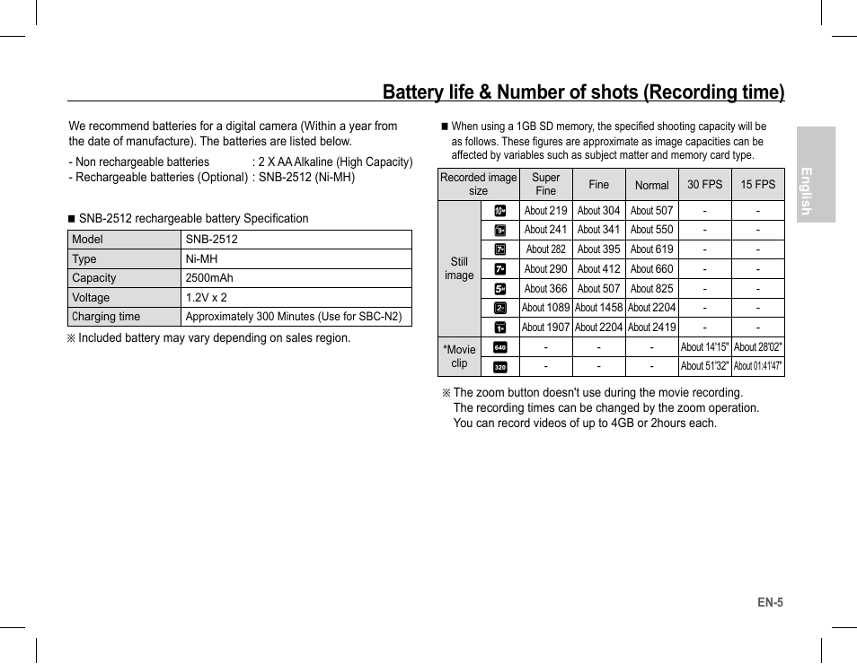 Battery life & number of shots (recording time) | Samsung BL103 User Manual | Page 6 / 34