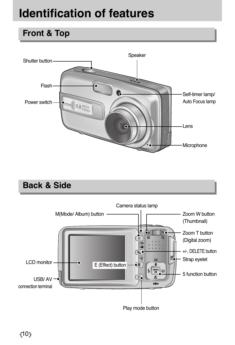 Identification of features, Front & top back & side | Samsung Digimax A55W User Manual | Page 10 / 132