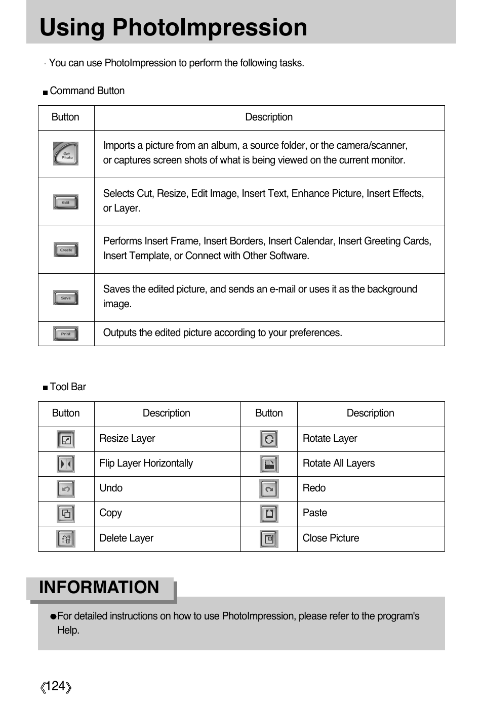 Using photoimpression, Information | Samsung Digimax A55W User Manual | Page 124 / 132