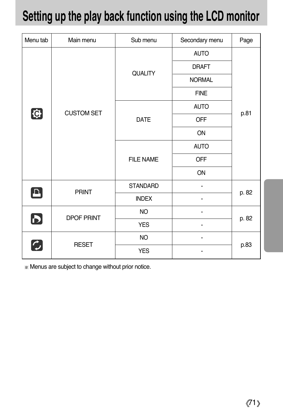 Samsung Digimax A55W User Manual | Page 71 / 132
