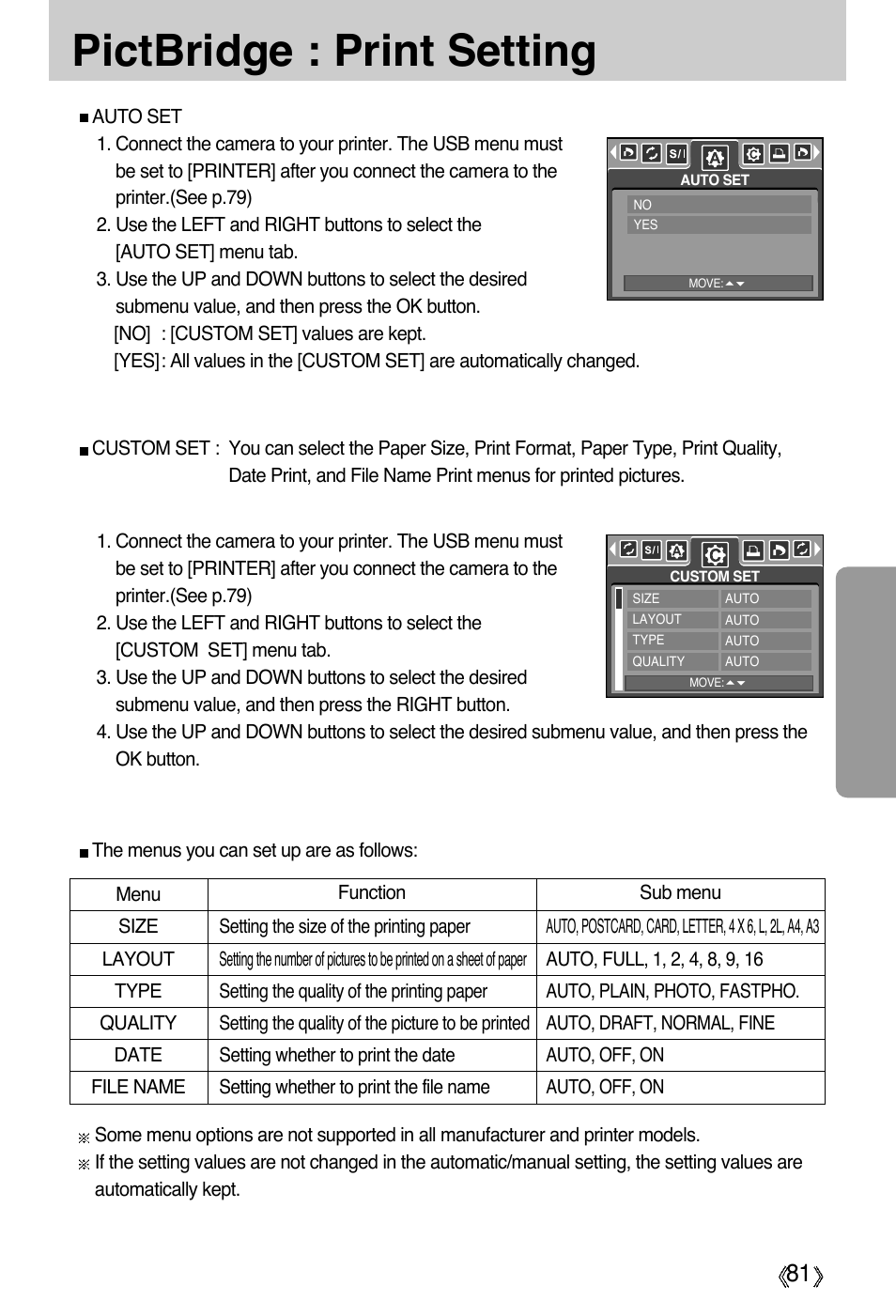 Pictbridge : print setting | Samsung Digimax A55W User Manual | Page 81 / 132