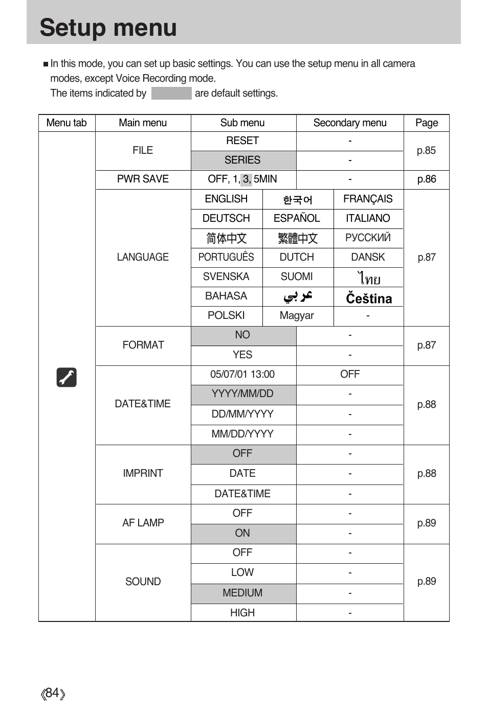 Setup menu | Samsung Digimax A55W User Manual | Page 84 / 132