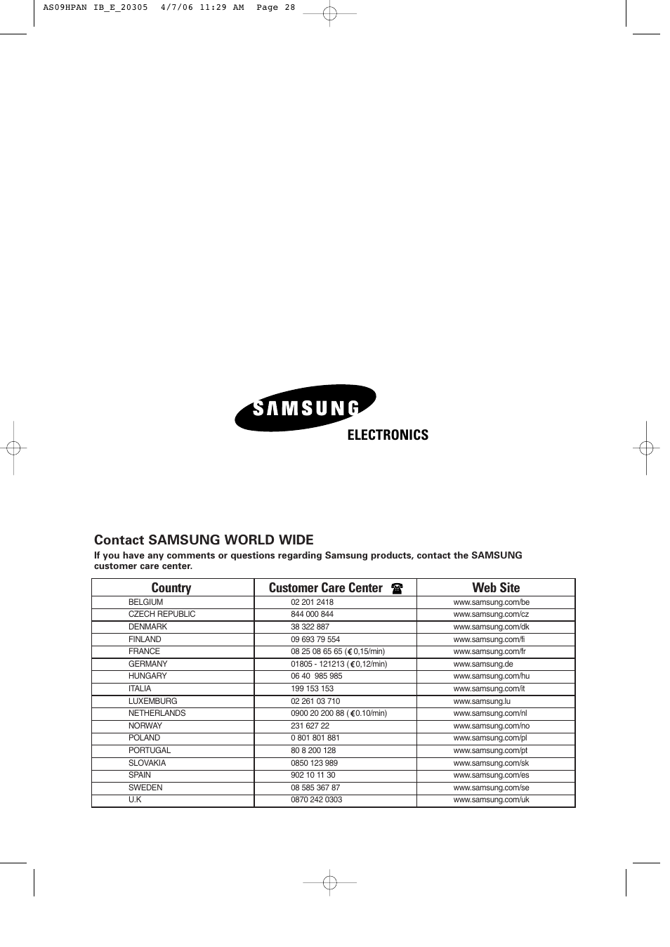 Electronics, Country, Customer care center | Web site, Contact samsung world wide | Samsung AS09HPBN User Manual | Page 28 / 28