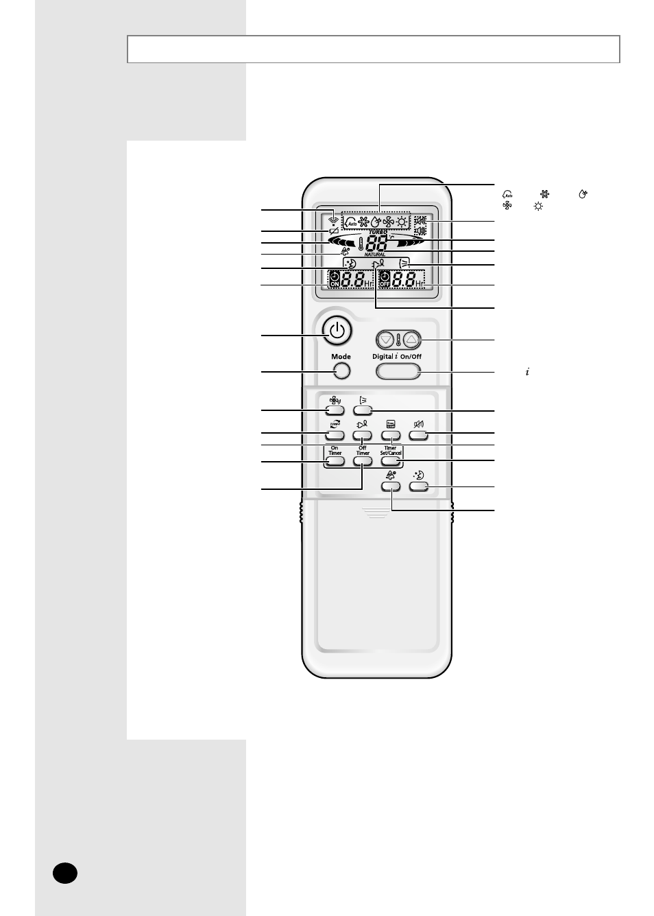 Remote control - buttons and display | Samsung AS09HPBN User Manual | Page 6 / 28
