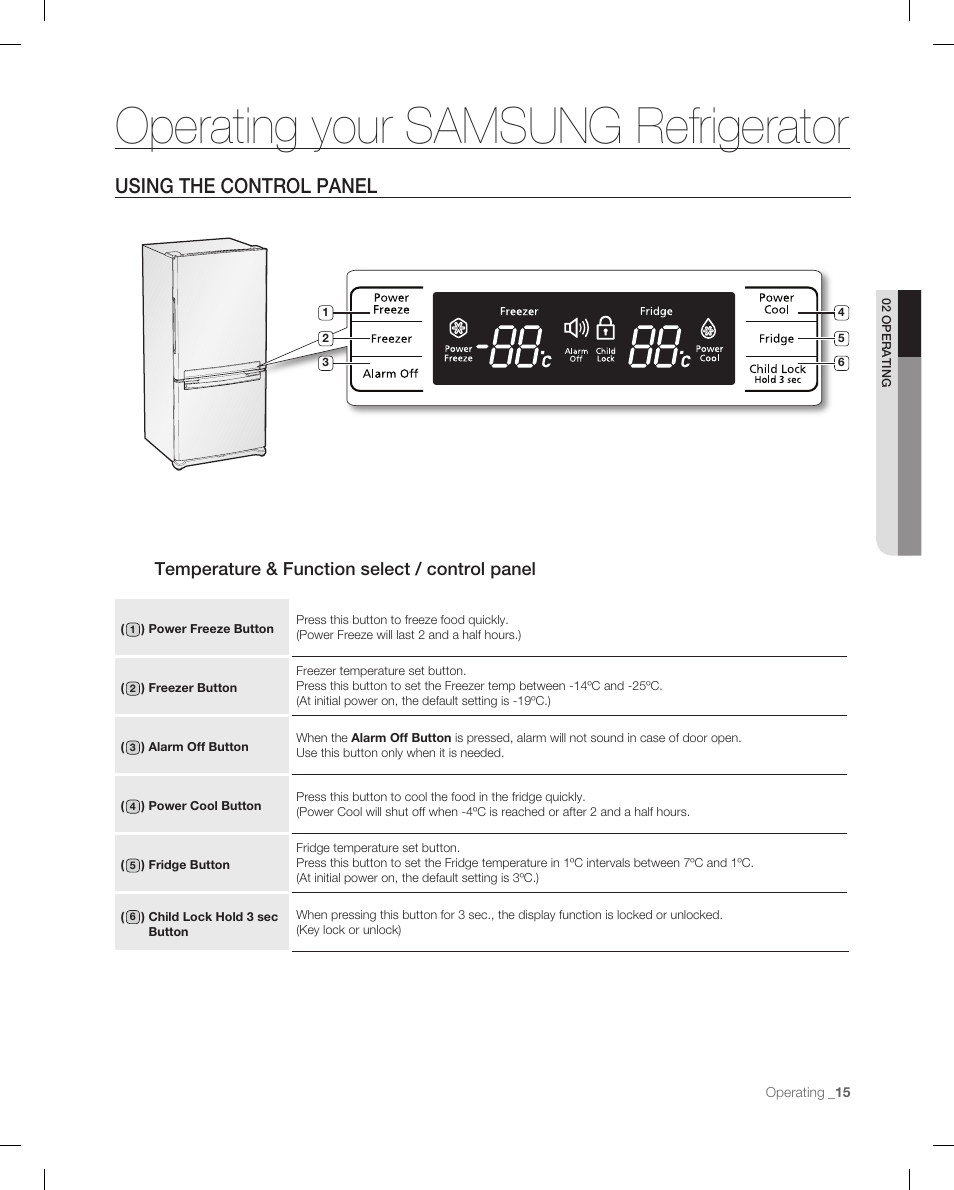 Operating your samsung refrigerator, Using the control panel, Temperature & function select / control panel | Samsung RB214AB User Manual | Page 15 / 28