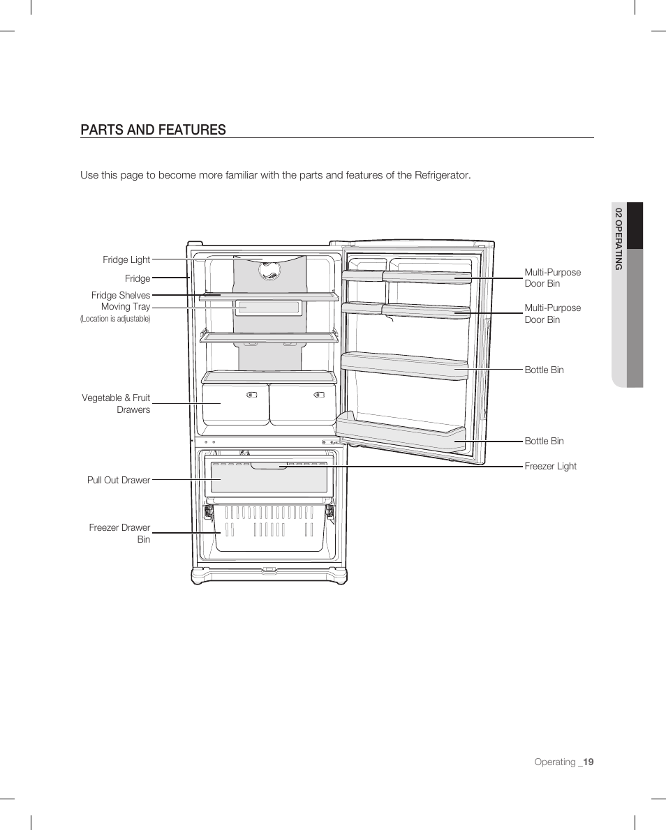 Parts and features | Samsung RB214AB User Manual | Page 19 / 28