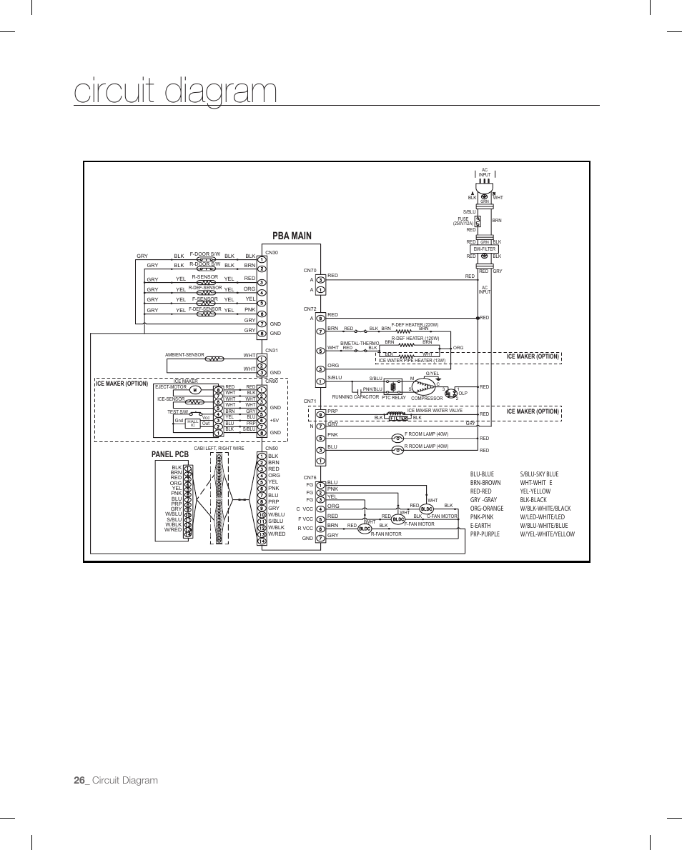 Circuit diagram, Pba main, Panel pcb | Samsung RB214AB User Manual | Page 26 / 28