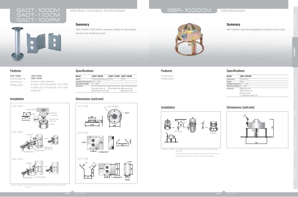 Samsung Sbr-100dcm User Manual | 1 page