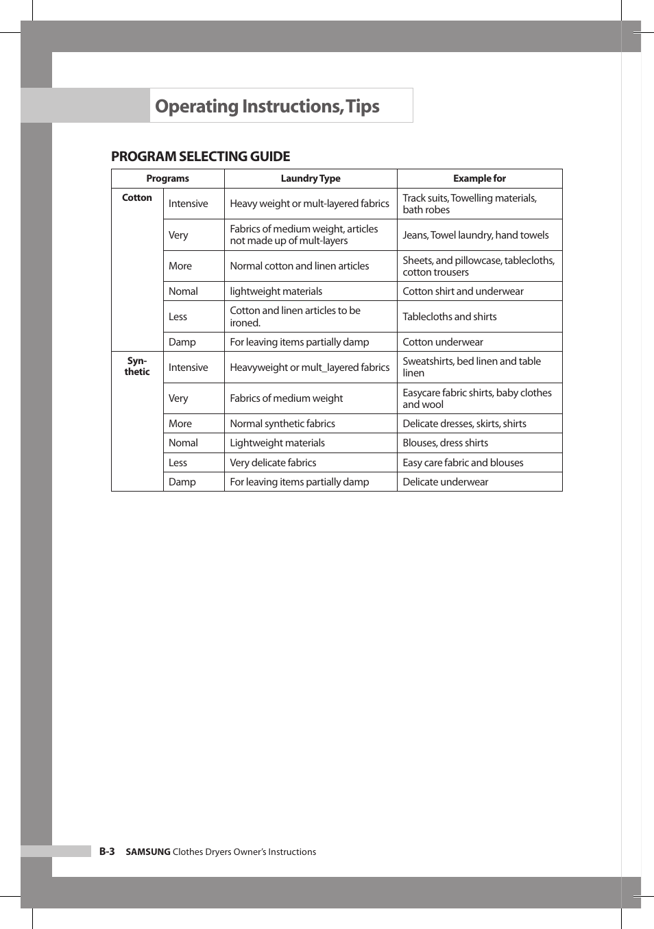 Operating instructions, tips, Program selecting guide | Samsung DV665JS User Manual | Page 12 / 18