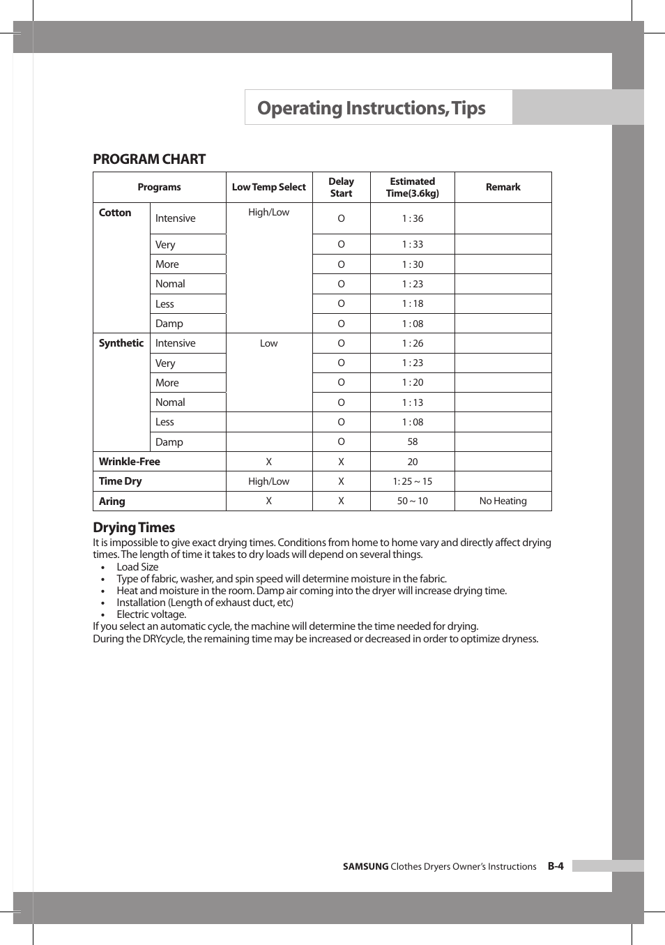 Operating instructions, tips, Program chart, Drying times | Samsung DV665JS User Manual | Page 13 / 18