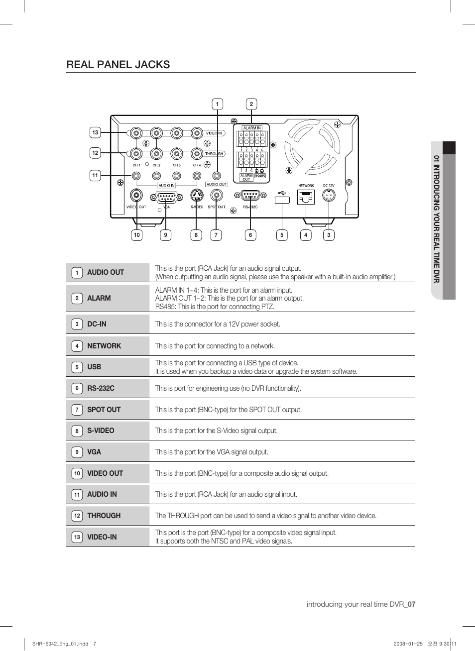 Real panel jacks | Samsung SHR-5040 User Manual | Page 11 / 92