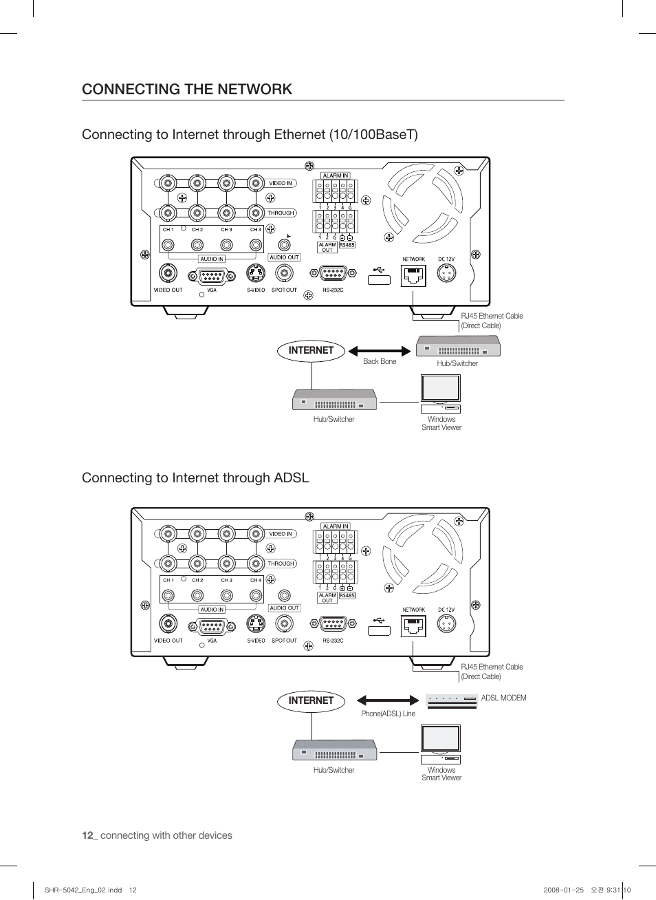 Connecting the network | Samsung SHR-5040 User Manual | Page 16 / 92