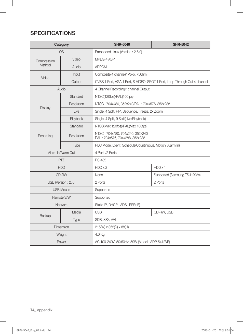 Specifications | Samsung SHR-5040 User Manual | Page 78 / 92