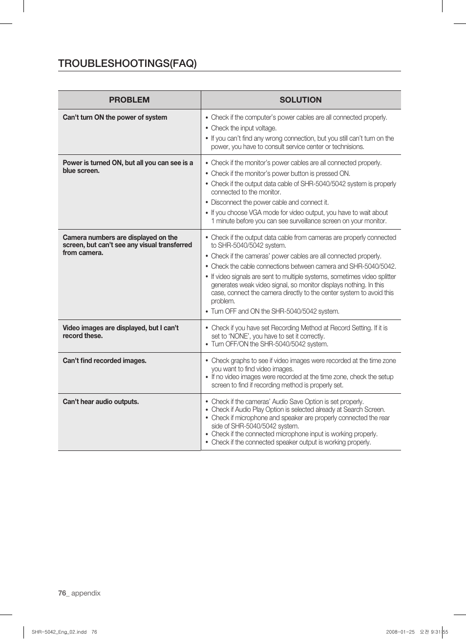 Troubleshootings(faq) | Samsung SHR-5040 User Manual | Page 80 / 92