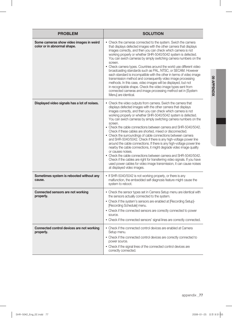 Samsung SHR-5040 User Manual | Page 81 / 92