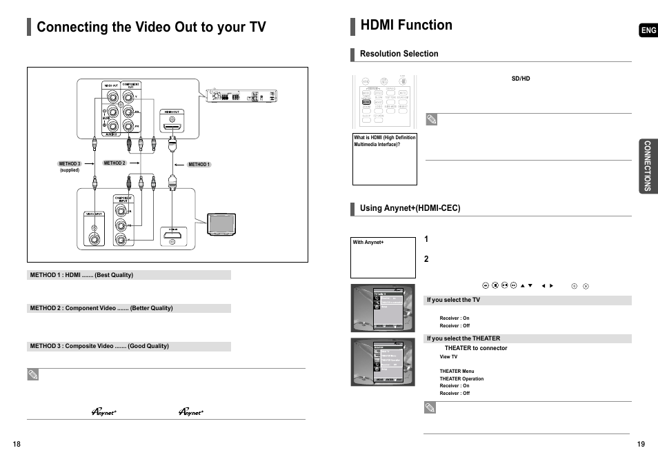 Connecting the video out to your tv, Hdmi function, Resolution selection | Using anynet+(hdmi-cec) | Samsung HT-X50  EN User Manual | Page 10 / 35