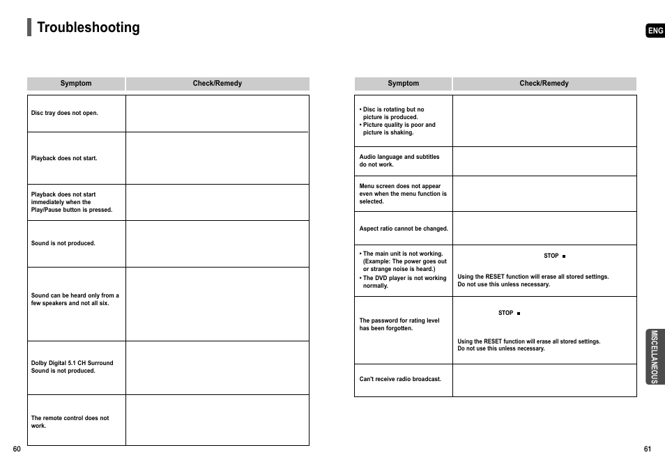 Troubleshooting | Samsung HT-X50  EN User Manual | Page 31 / 35