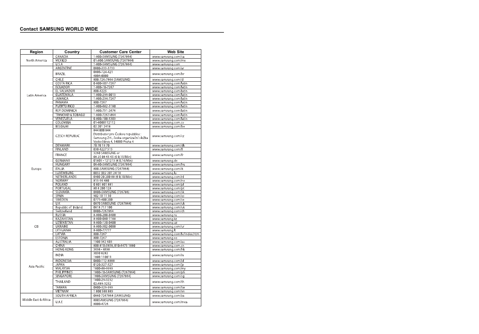 Samsung HT-X50  EN User Manual | Page 35 / 35