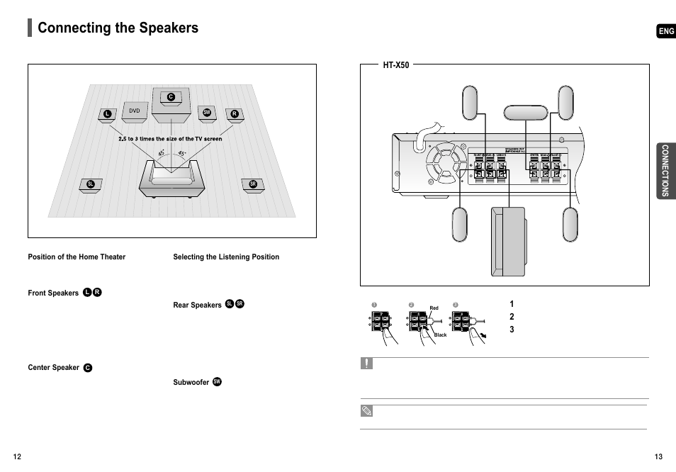 Connections, Connecting the speakers | Samsung HT-X50  EN User Manual | Page 7 / 35