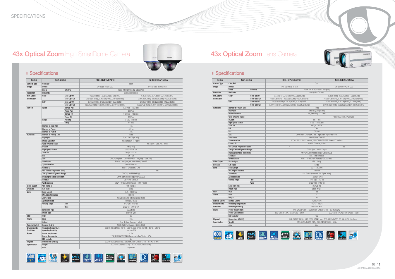 Specifications, Specifications specifications | Samsung SCC-C6453 User Manual | Page 6 / 6