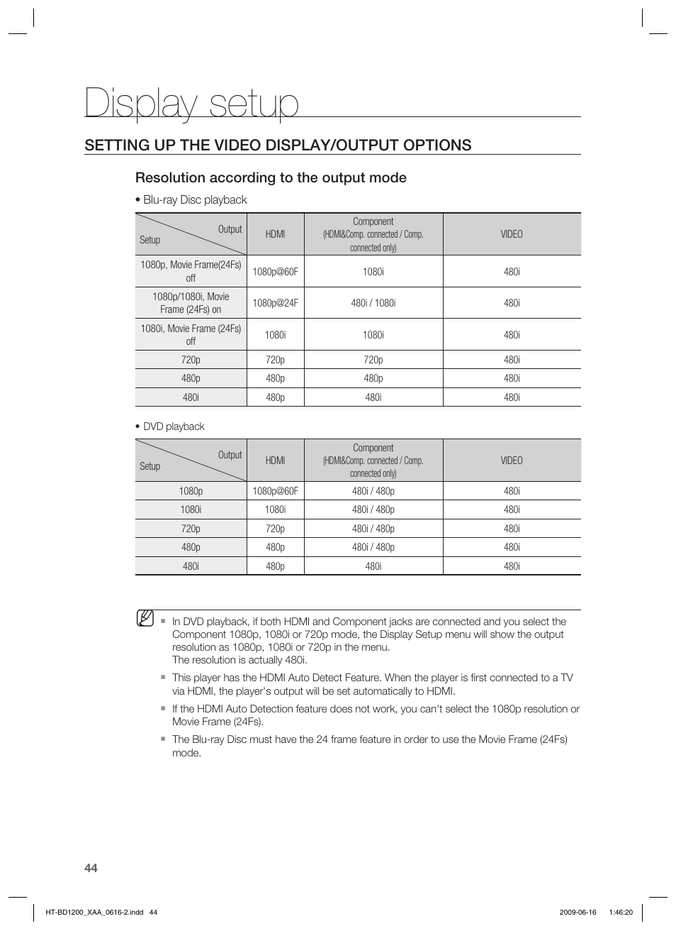 Display setup, Setting up the video display/output options, Resolution according to the output mode | Samsung HT-BD1200 User Manual | Page 44 / 102