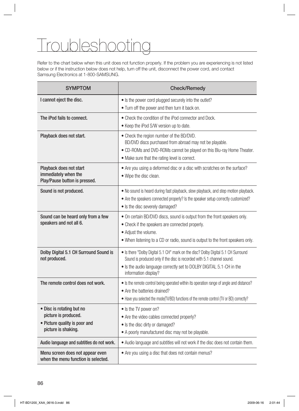 Troubleshooting | Samsung HT-BD1200 User Manual | Page 86 / 102