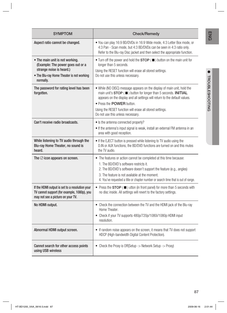 Samsung HT-BD1200 User Manual | Page 87 / 102
