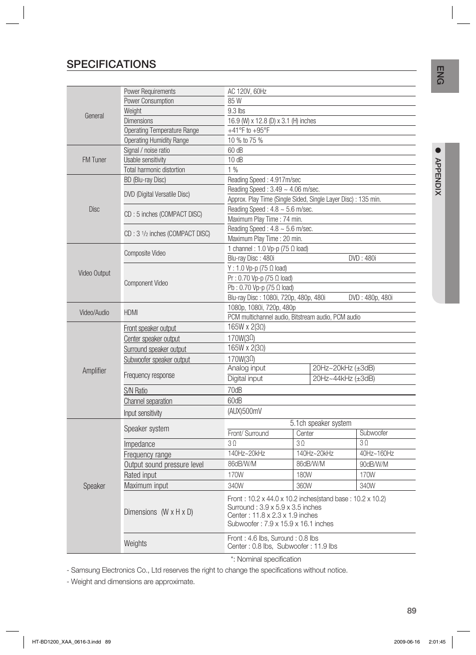 Specifications | Samsung HT-BD1200 User Manual | Page 89 / 102