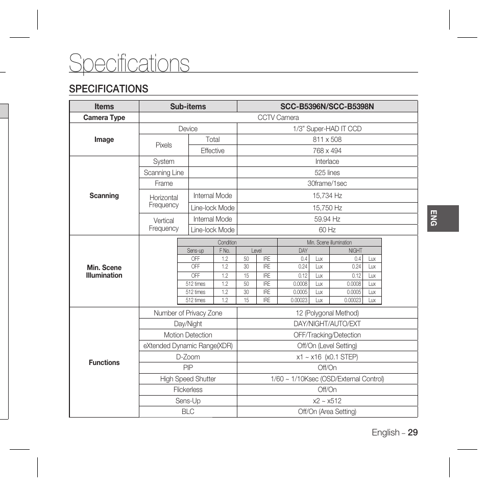 Speciﬁ cations, Specifications, English | Samsung SCC-B5398P User Manual | Page 29 / 33