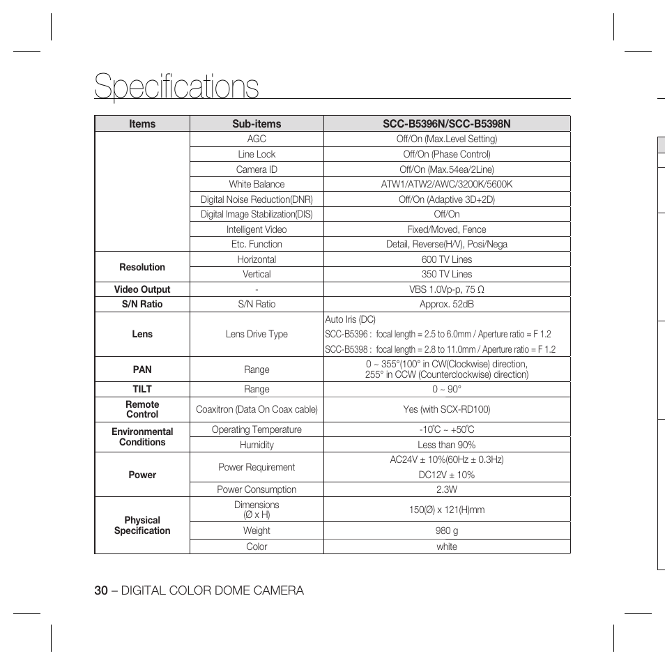 Speciﬁ cations | Samsung SCC-B5398P User Manual | Page 30 / 33