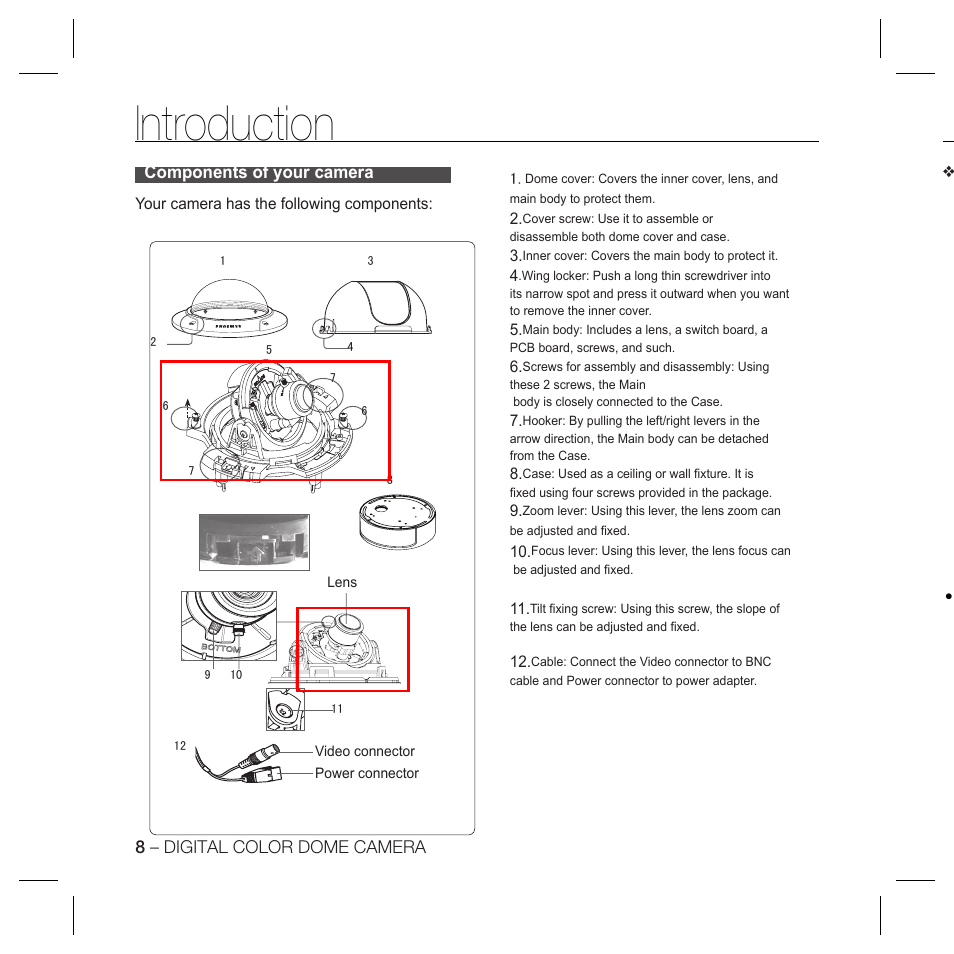 Introduction | Samsung SCC-B5398P User Manual | Page 8 / 33