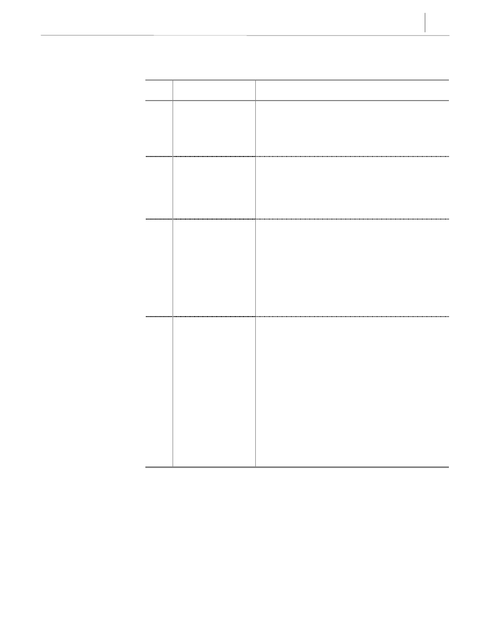 Samsung SMG-3200 User Manual | Page 101 / 228