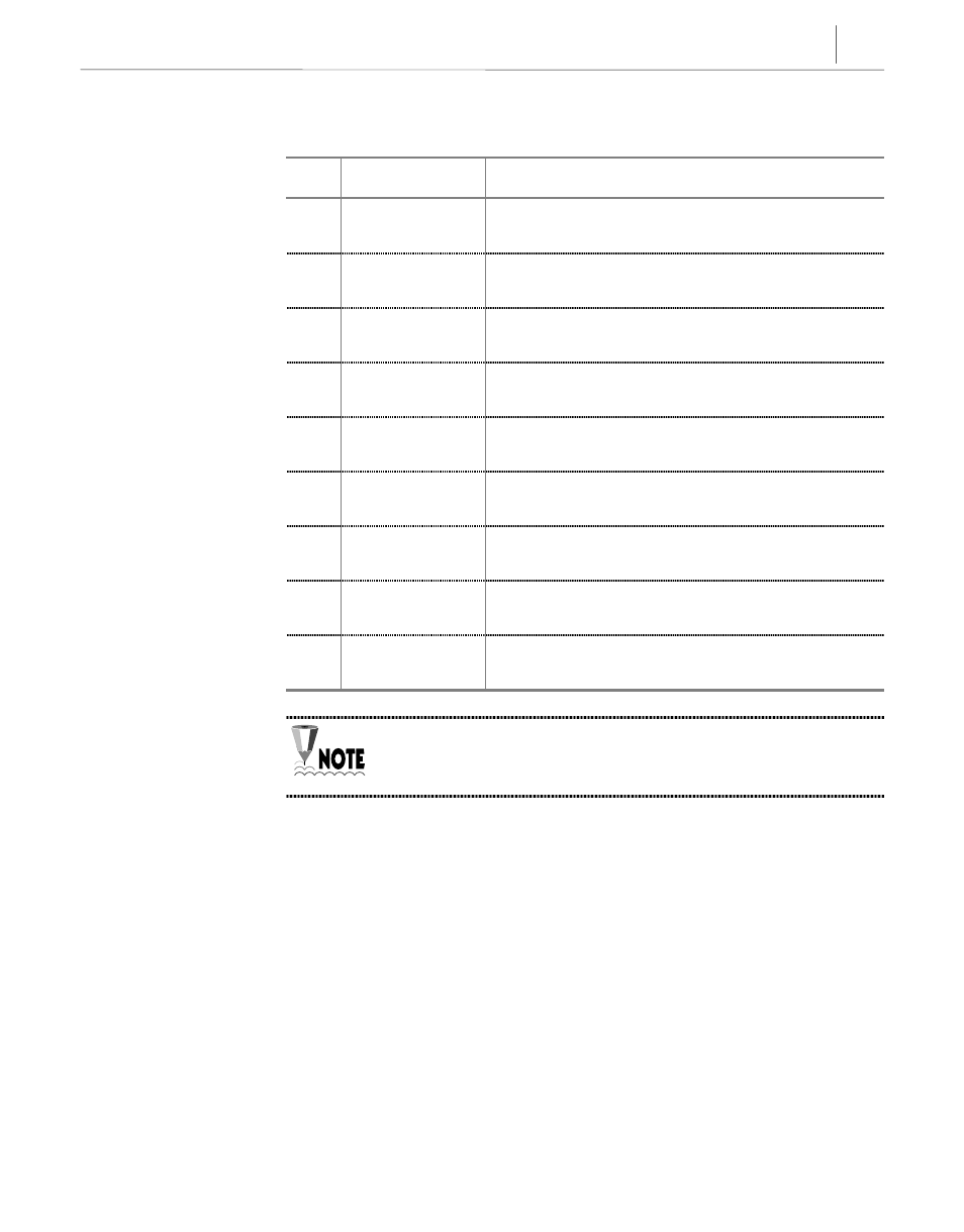 Samsung SMG-3200 User Manual | Page 113 / 228
