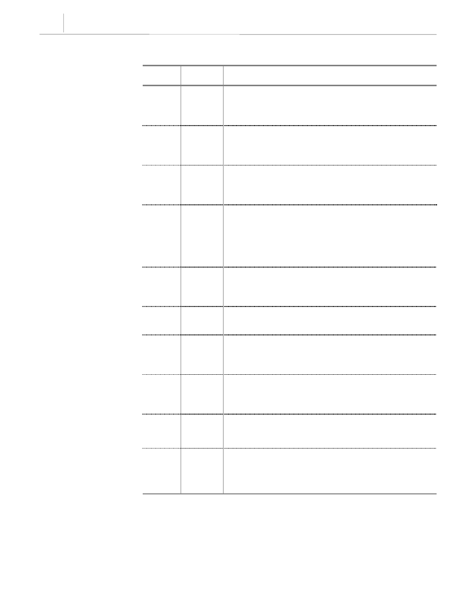 Samsung SMG-3200 User Manual | Page 124 / 228