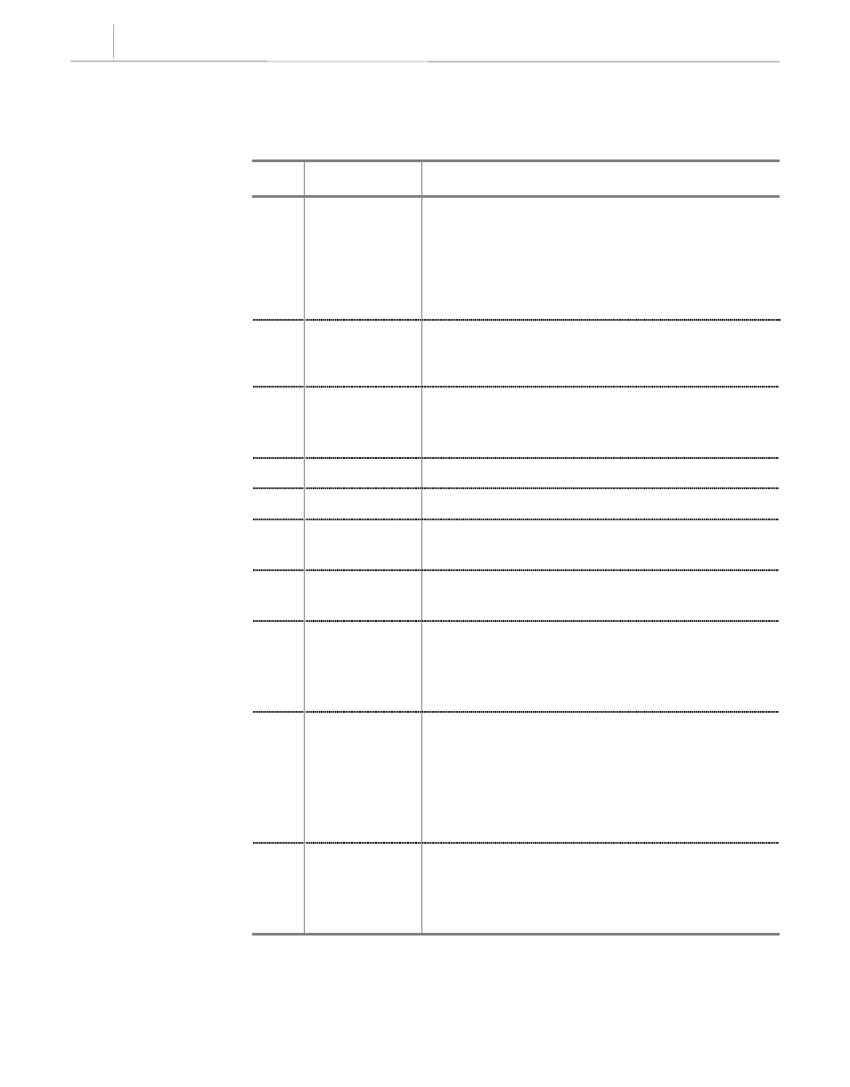 Samsung SMG-3200 User Manual | Page 126 / 228