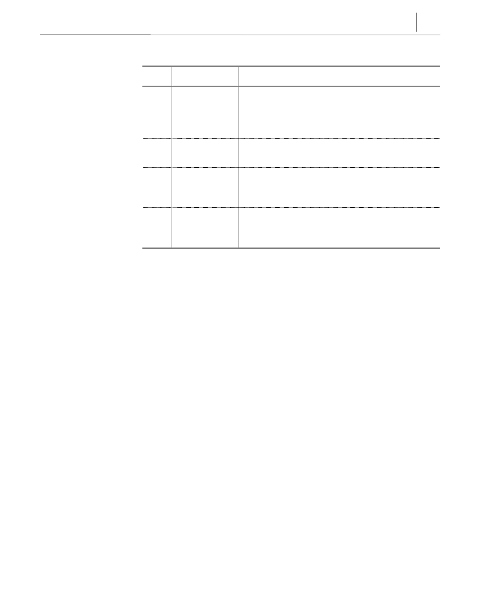 Samsung SMG-3200 User Manual | Page 127 / 228