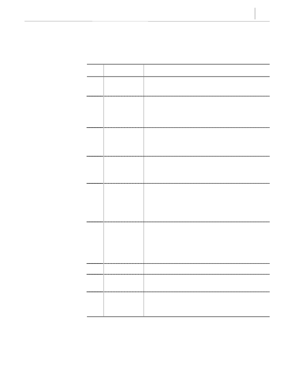 Samsung SMG-3200 User Manual | Page 129 / 228