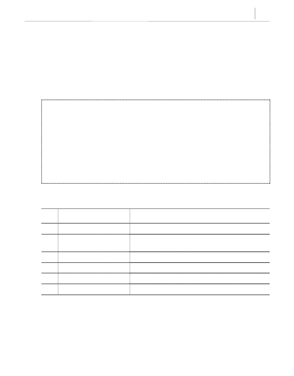 Cli command menu | Samsung SMG-3200 User Manual | Page 141 / 228
