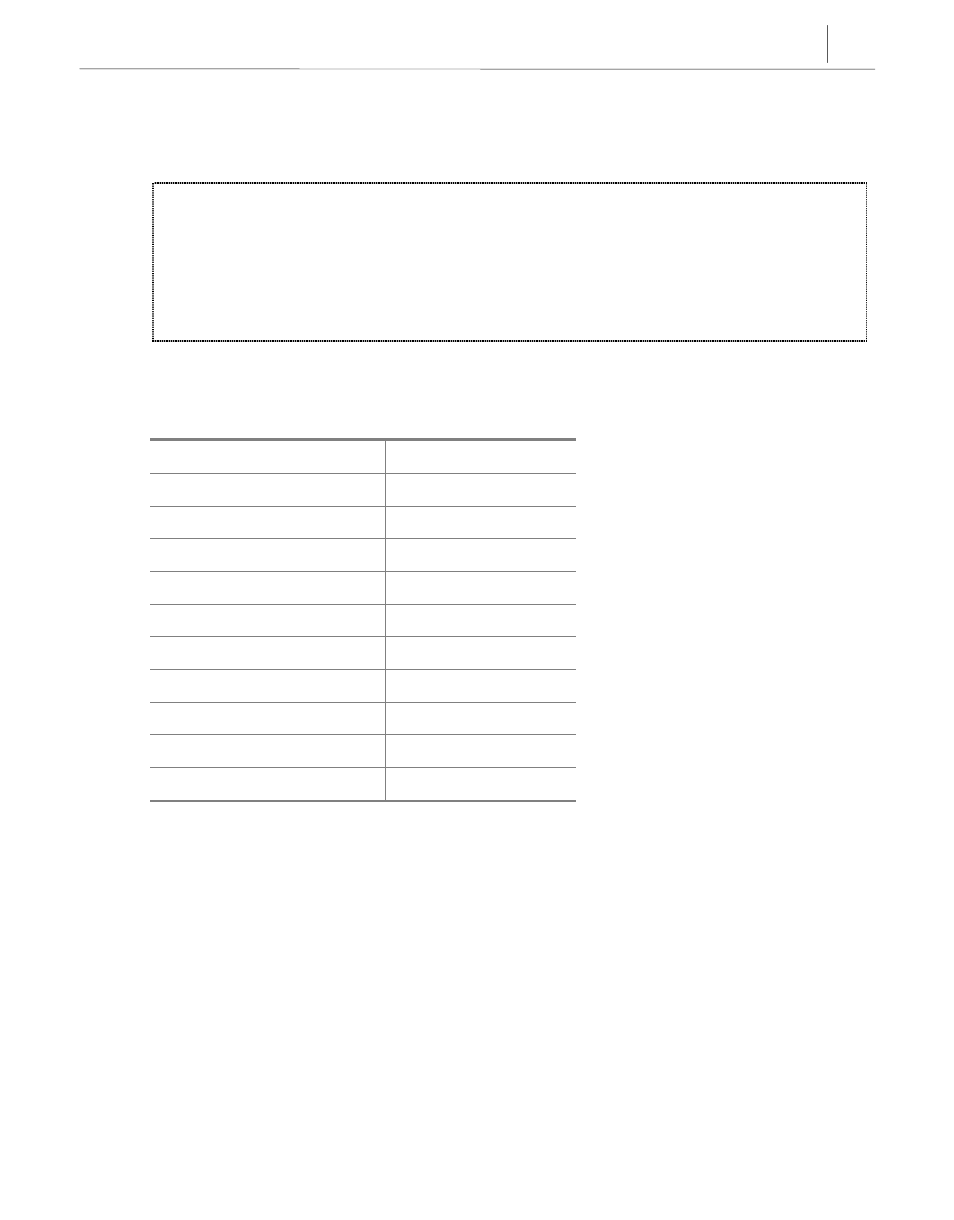 Cdr form | Samsung SMG-3200 User Manual | Page 193 / 228